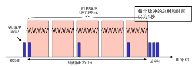 640_wx_fmt=png&wxfrom=5&wx_lazy=1&wx_co=1 (4).png