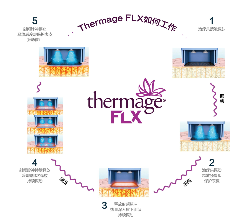 640_wx_fmt=png&wxfrom=5&wx_lazy=1&wx_co=1 (6).png