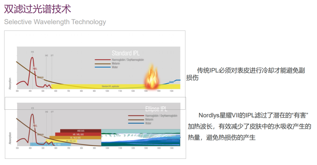 640_wx_fmt=png&from=appmsg&wxfrom=5&wx_lazy=1&wx_co=1 (9).png